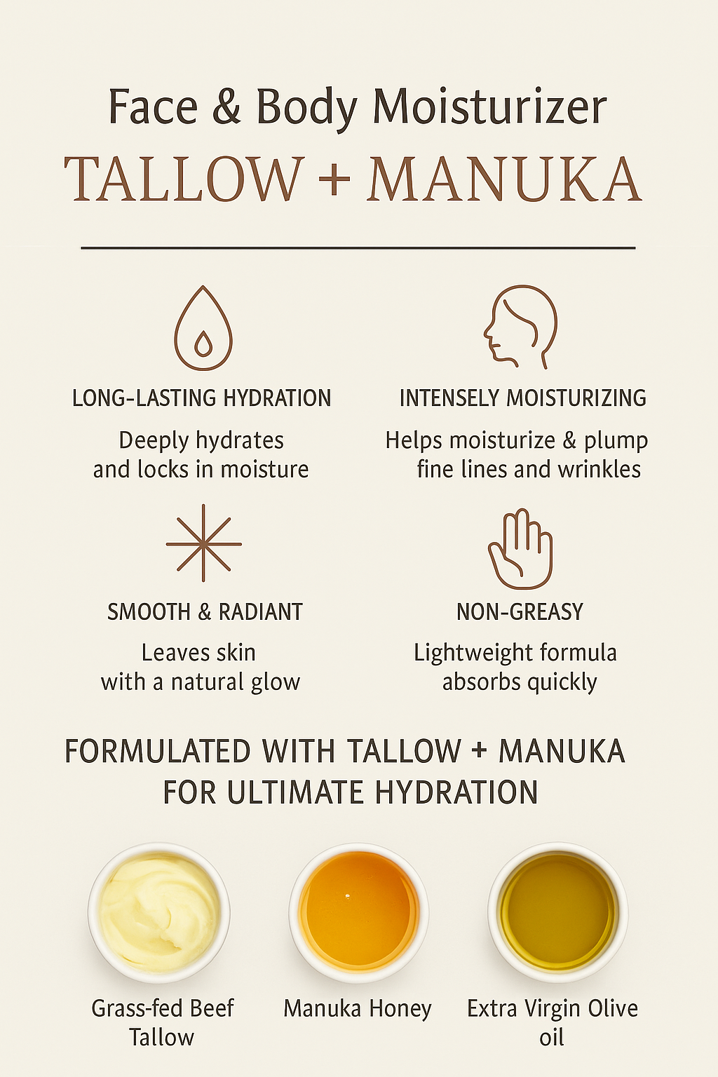 FACADE Cosmetics Tallow + Manuka Moisturizer